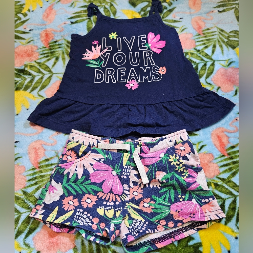 Spring Time Outfits - Picture 2 of 5